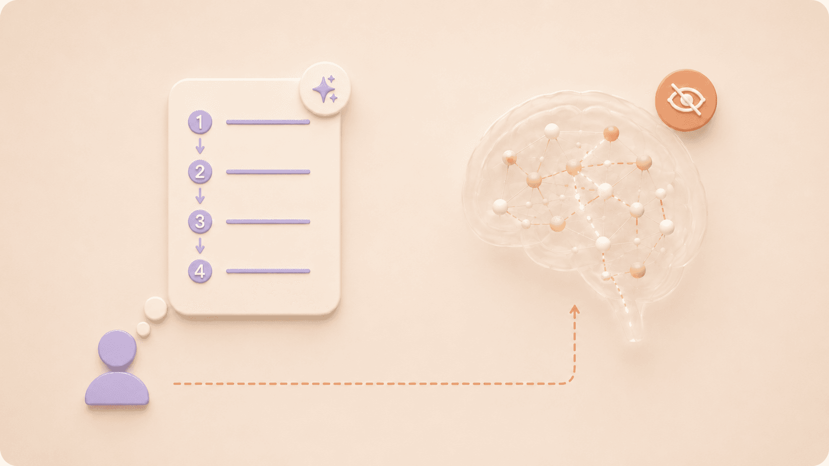 The Illusion of Chain-of-Thought Transparency